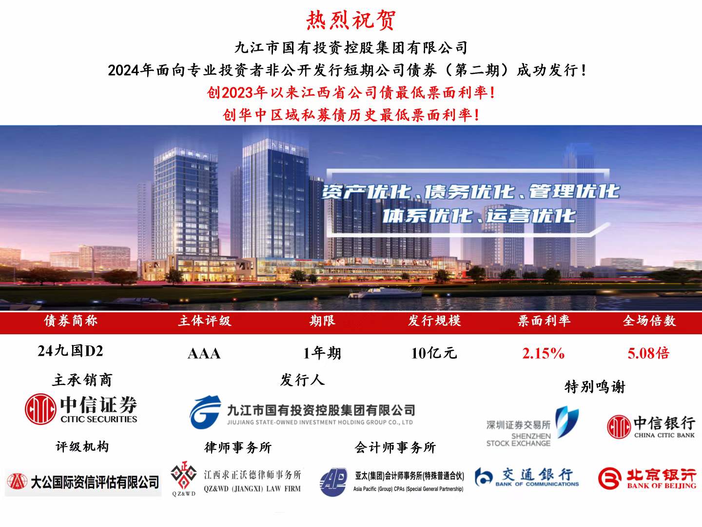 喜报|市国控集团2024年非公开发行短期公司债券(第二期)成功发行